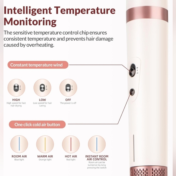 6-in-1 Hair Dryer Brush Set - Pink - Picture 6 of 8